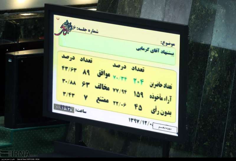  حاشیه های جلسه علنی مجلس شورای اسلامی 