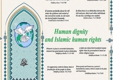  Infographic: Human dignity and Islamic human rights.