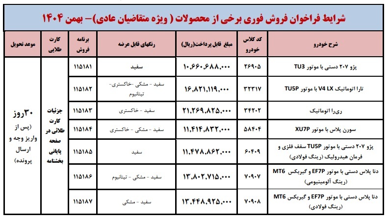 بخشنامه فروش فوری محصولات ایران خودرو