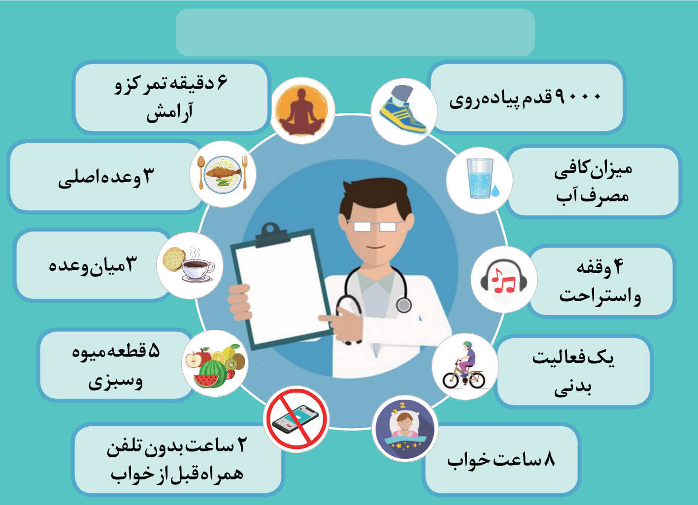 اینفوکرافی