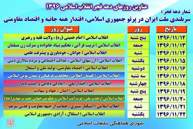 عناوین ایام‌الله دهه فجر انقلاب اسلامی 1396 اعلام شد