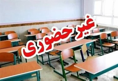 در کدام پیام رسان ها آزمون دانش آموزان برگزار می شود؟