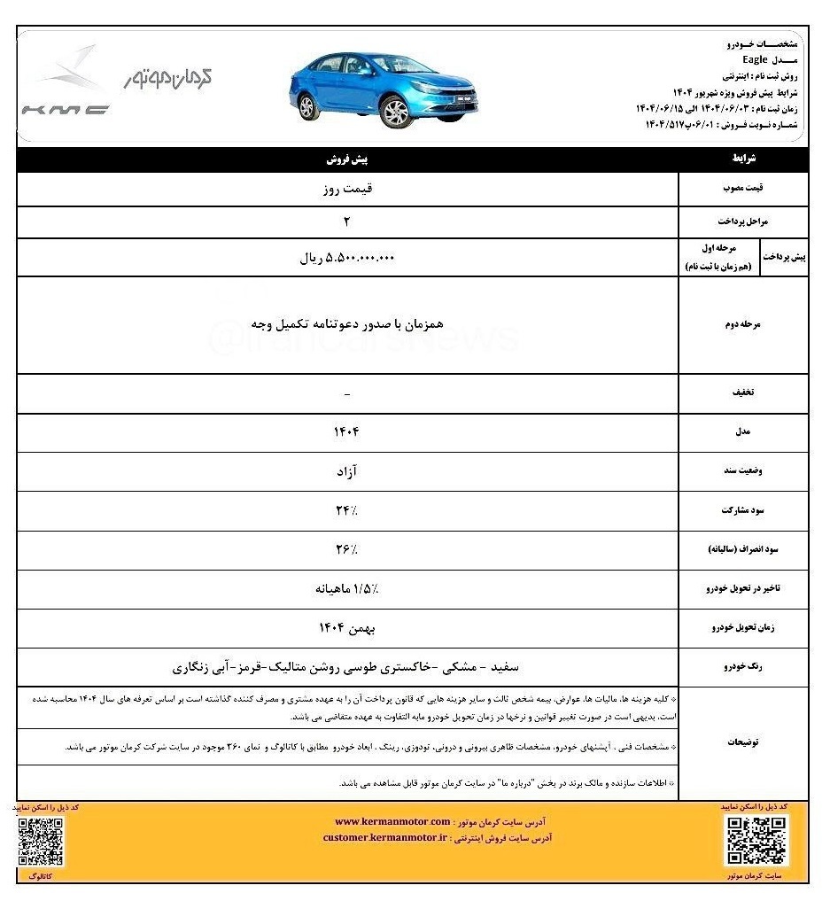 مرحله جدید فروش محصولات کرمان موتور (شهریور 1404)