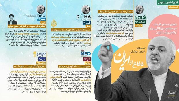 ظریف مدافع تمام‌وقت منافع مردم ایران است چه در صلح و چه در ‎تحریم 