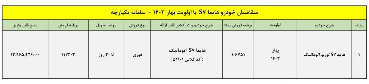 شرایط فروش فوری هایما S7 ویژه منتخبین سامانه