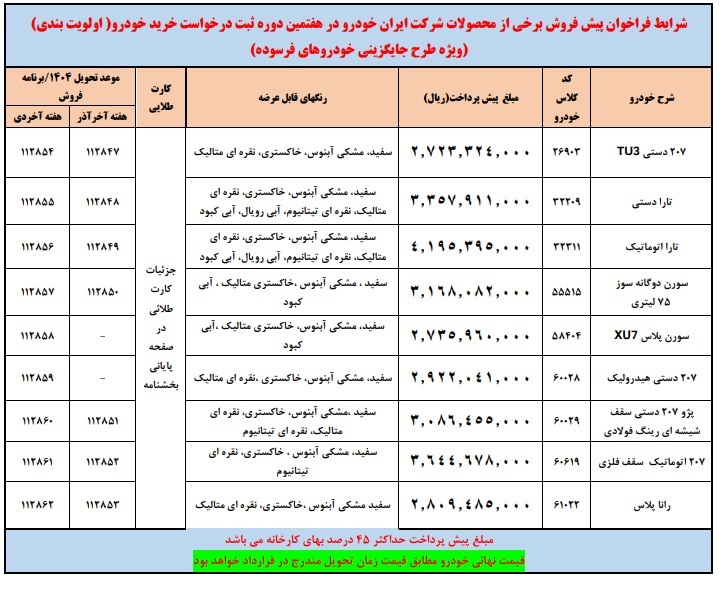 پیش فروش محصولات ایران خودرو ویژه خودرو فرسوده